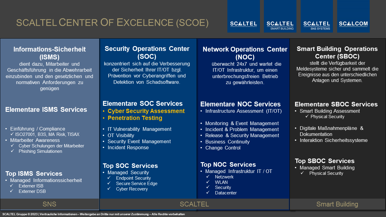 SCALTEL Center of Excellence